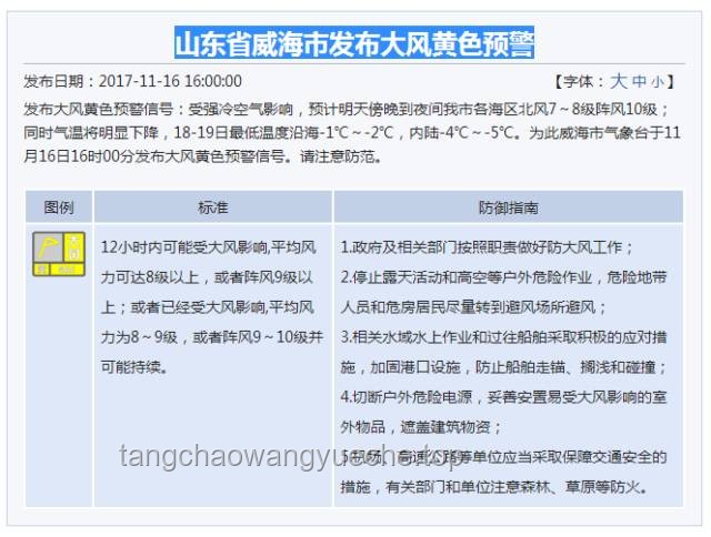 突袭！毕业5年的UP主专业知识保留度探究案例研究